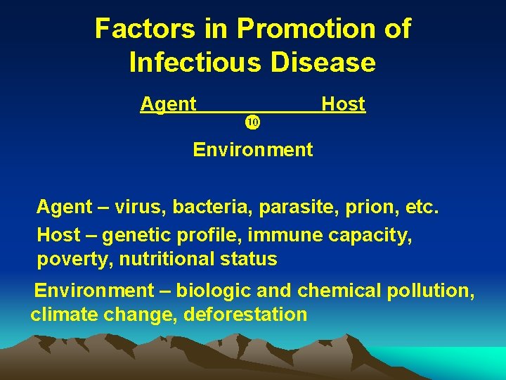 Factors in Promotion of Infectious Disease Agent Environment Host Agent – virus, bacteria, parasite,