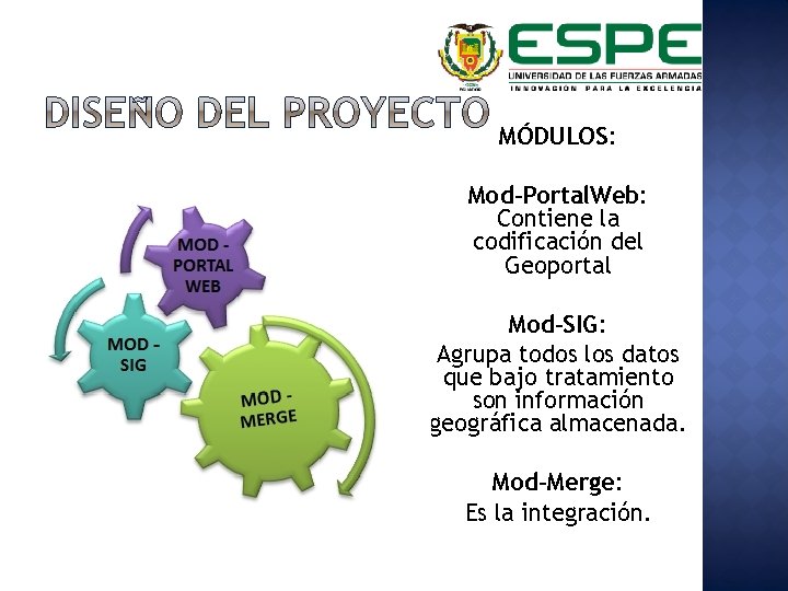 MÓDULOS: Mod-Portal. Web: Contiene la codificación del Geoportal Mod-SIG: Agrupa todos los datos que