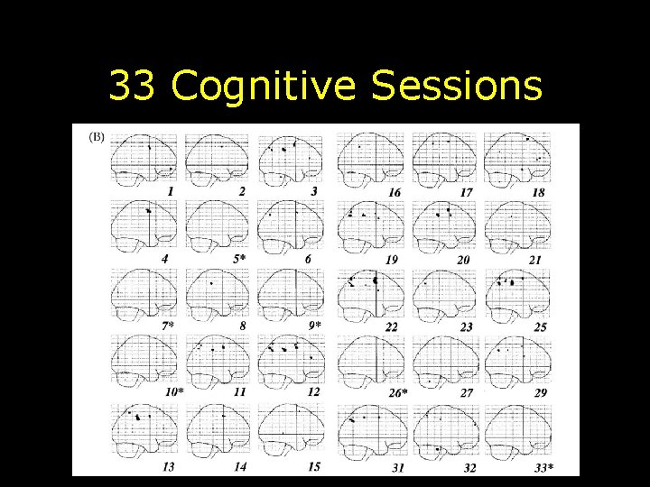 33 Cognitive Sessions 
