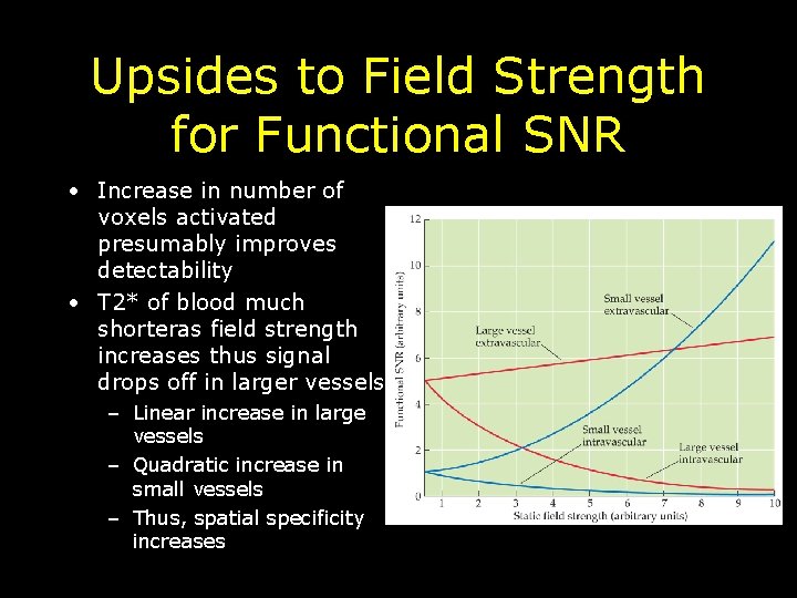Upsides to Field Strength for Functional SNR • Increase in number of voxels activated