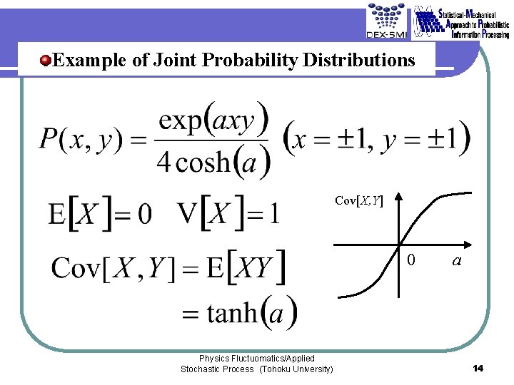 Example of Joint Probability Distributions Cov[X, Y] 0 Physics Fluctuomatics/Applied Stochastic Process　(Tohoku University) a