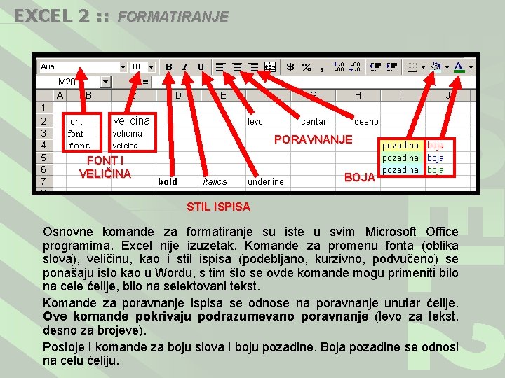 EXCEL 2 : : FORMATIRANJE PORAVNANJE FONT I VELIČINA BOJA STIL ISPISA Osnovne komande