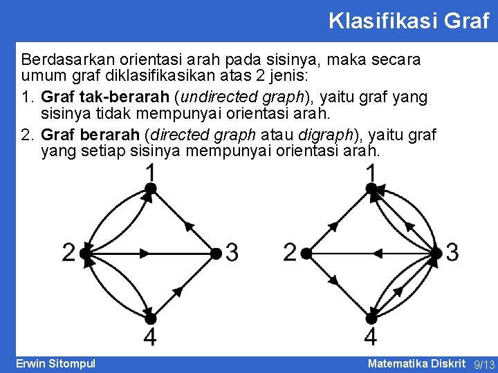 Klasifikasi Graf Berdasarkan orientasi arah pada sisinya, maka secara umum graf diklasifikasikan atas 2