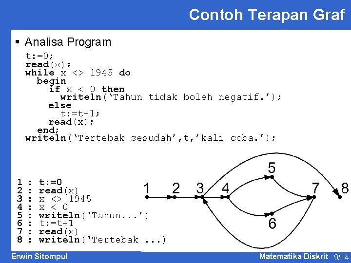 Contoh Terapan Graf § Analisa Program t: =0; read(x); while x <> 1945 do