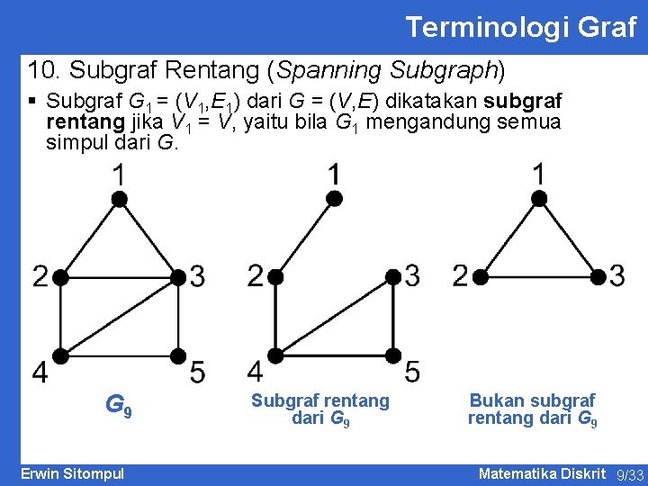 Terminologi Graf 10. Subgraf Rentang (Spanning Subgraph) § Subgraf G 1 = (V 1,