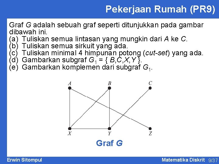 Pekerjaan Rumah (PR 9) Graf G adalah sebuah graf seperti ditunjukkan pada gambar dibawah