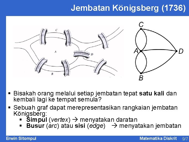 Jembatan Königsberg (1736) § Bisakah orang melalui setiap jembatan tepat satu kali dan kembali