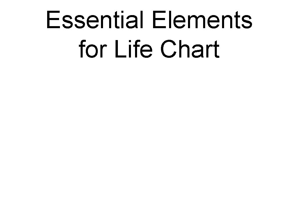 Essential Elements for Life Chart 