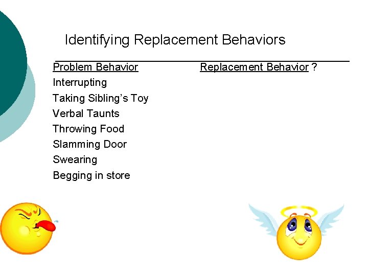 Identifying Replacement Behaviors Problem Behavior Interrupting Taking Sibling’s Toy Verbal Taunts Throwing Food Slamming