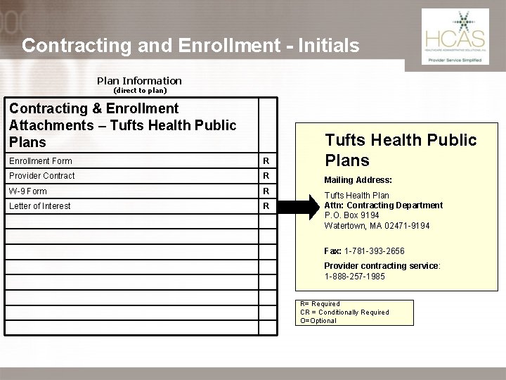 Contracting and Enrollment - Initials Plan Information (direct to plan) Contracting & Enrollment Attachments Contracting and Enrollment - Initials Plan Information (direct to plan) Contracting & Enrollment Attachments