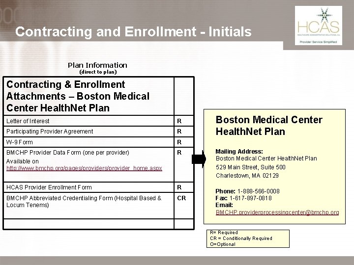 Contracting and Enrollment - Initials Plan Information (direct to plan) Contracting & Enrollment Attachments Contracting and Enrollment - Initials Plan Information (direct to plan) Contracting & Enrollment Attachments