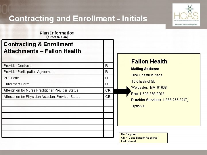Contracting and Enrollment - Initials Plan Information (direct to plan) Contracting & Enrollment Attachments Contracting and Enrollment - Initials Plan Information (direct to plan) Contracting & Enrollment Attachments