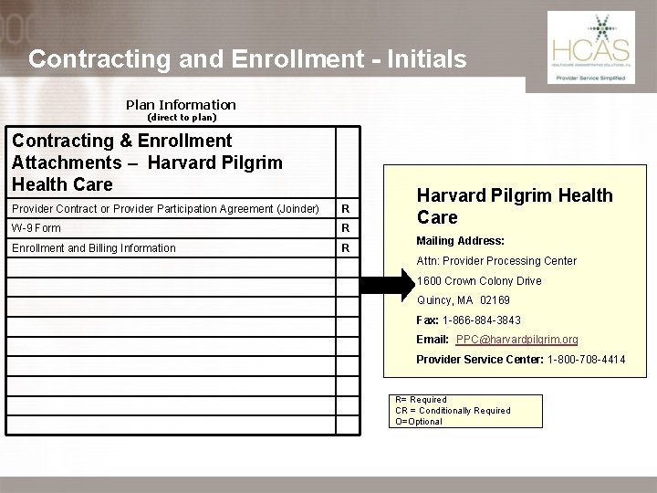 Contracting and Enrollment - Initials Plan Information (direct to plan) Contracting & Enrollment Attachments Contracting and Enrollment - Initials Plan Information (direct to plan) Contracting & Enrollment Attachments