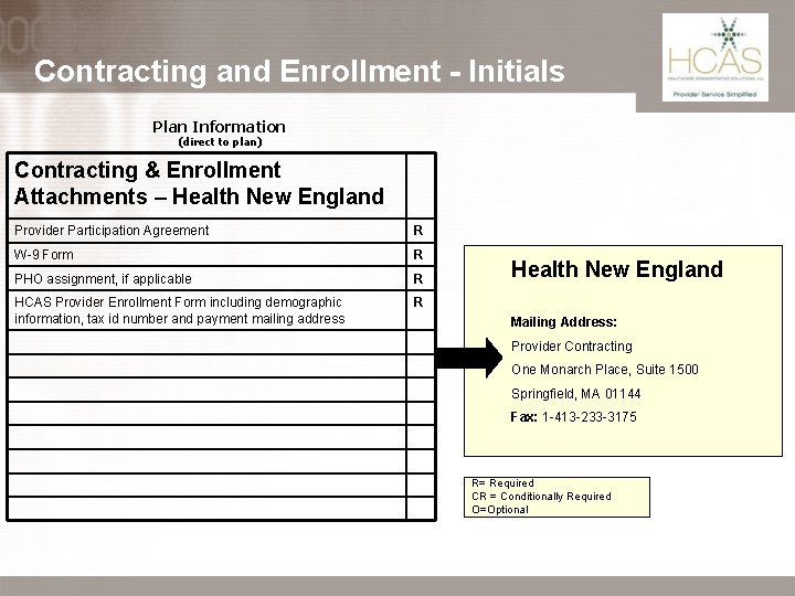 Contracting and Enrollment - Initials Plan Information (direct to plan) Contracting & Enrollment Attachments Contracting and Enrollment - Initials Plan Information (direct to plan) Contracting & Enrollment Attachments