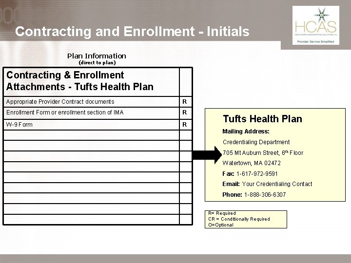 Contracting and Enrollment - Initials Plan Information (direct to plan) Contracting & Enrollment Attachments Contracting and Enrollment - Initials Plan Information (direct to plan) Contracting & Enrollment Attachments