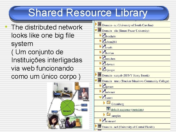 Shared Resource Library • The distributed network looks like one big file system (