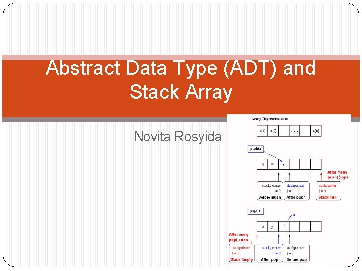 Abstract Data Type (ADT) and Stack Array Novita Rosyida 