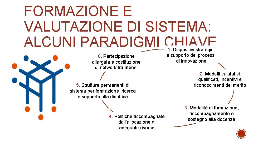 FORMAZIONE E VALUTAZIONE DI SISTEMA: ALCUNI PARADIGMI CHIAVE 6. Partecipazione allargata e costituzione di