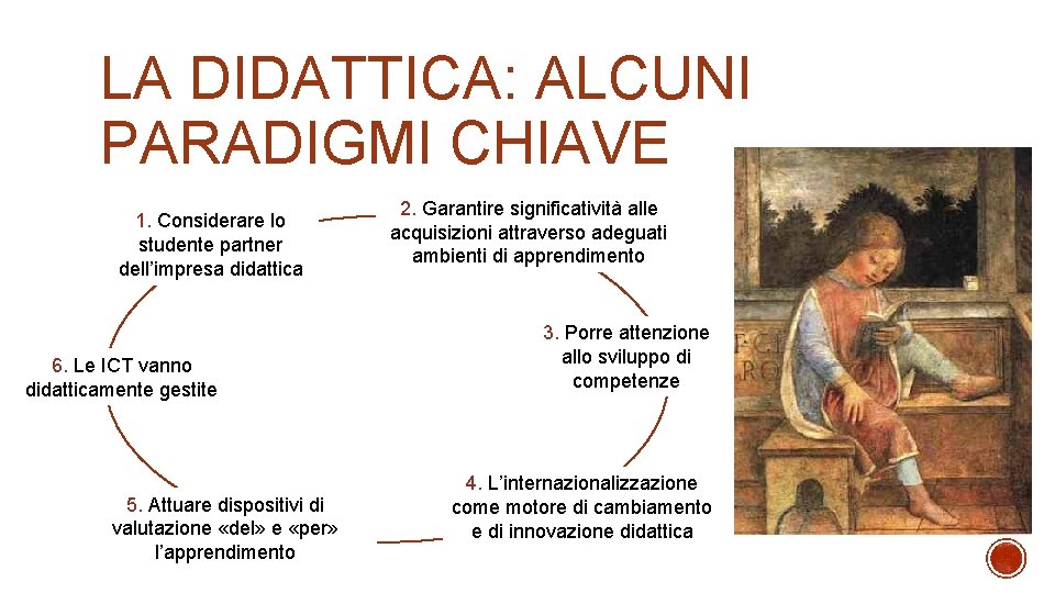 LA DIDATTICA: ALCUNI PARADIGMI CHIAVE 1. Considerare lo studente partner dell’impresa didattica 6. Le