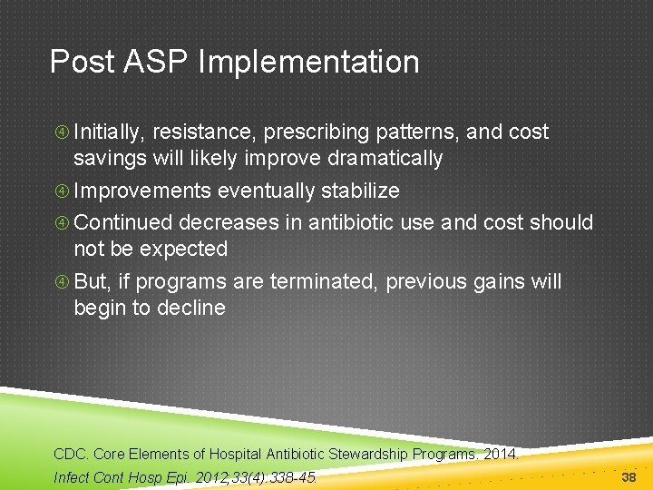 Getting a gr ASP on Antibiotic Use and