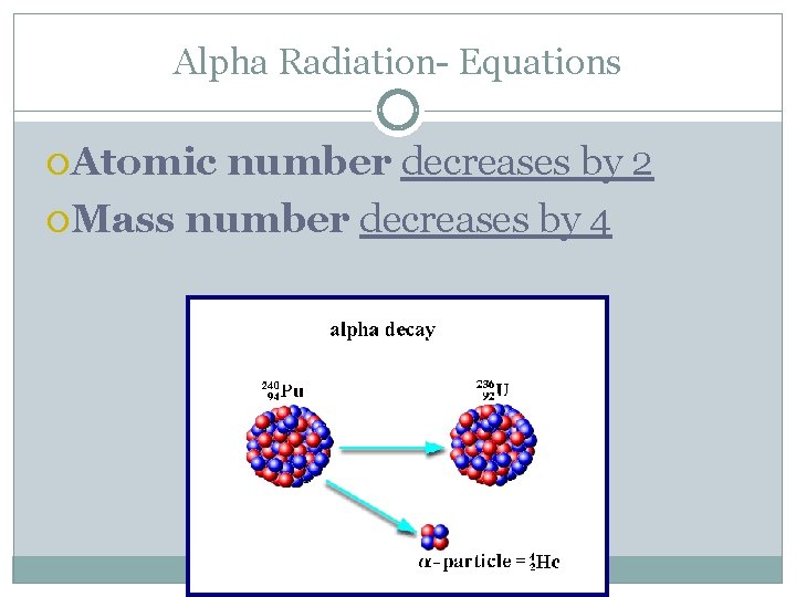 Alpha Radiation- Equations Atomic number decreases by 2 Mass number decreases by 4 