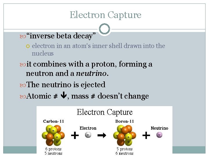 Electron Capture “inverse beta decay” electron in an atom's inner shell drawn into the