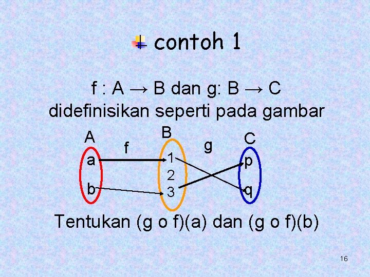 contoh 1 f : A → B dan g: B → C didefinisikan seperti