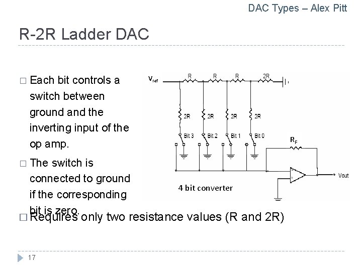 DAC Types – Alex Pitt R-2 R Ladder DAC � Each bit controls a