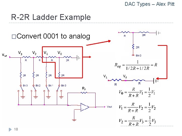 DAC Types – Alex Pitt R-2 R Ladder Example �Convert V 3 Vref V DAC Types – Alex Pitt R-2 R Ladder Example �Convert V 3 Vref V