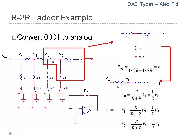 DAC Types – Alex Pitt R-2 R Ladder Example �Convert V 3 Vref V