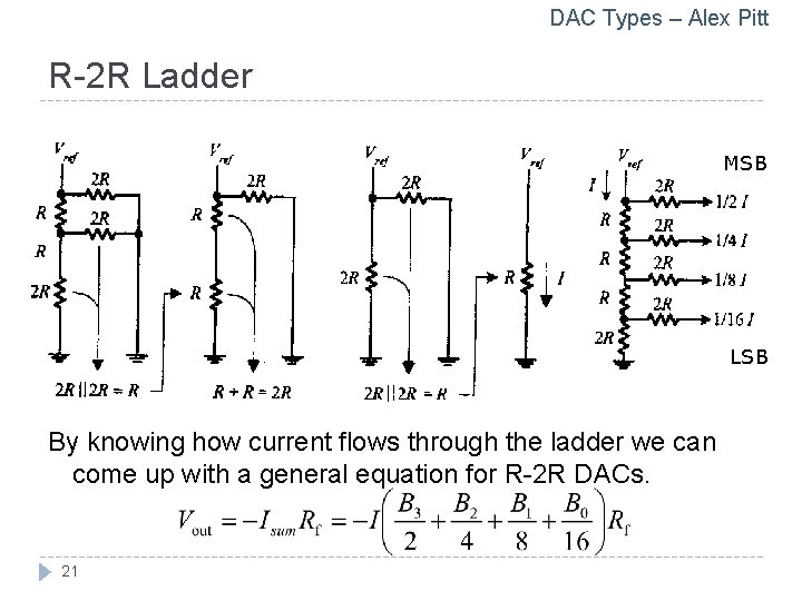 DAC Types – Alex Pitt R-2 R Ladder MSB LSB By knowing how current