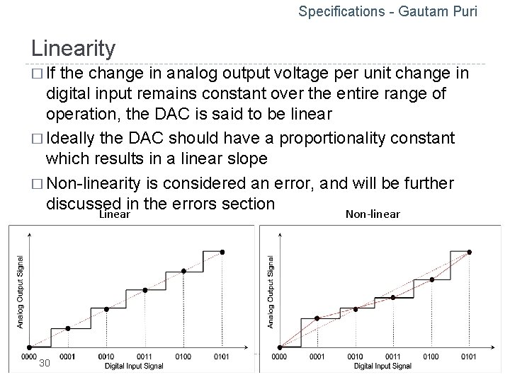 Specifications - Gautam Puri Linearity � If the change in analog output voltage per