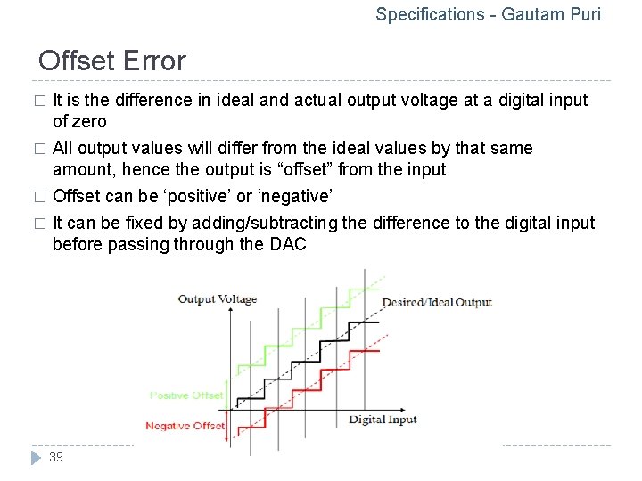 Specifications - Gautam Puri Offset Error � It is the difference in ideal and