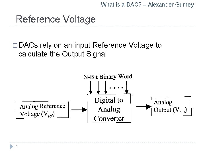What is a DAC? – Alexander Gurney Reference Voltage � DACs rely on an