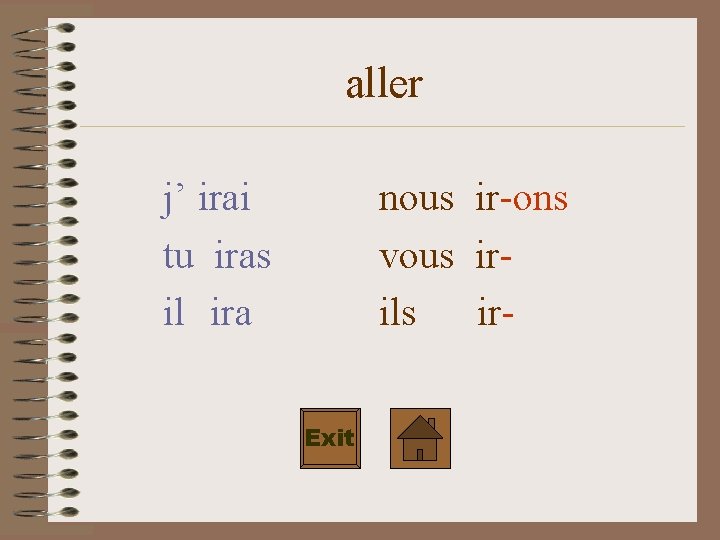 aller j’ irai tu iras il ira nous ir-ons vous irils ir. Exit 