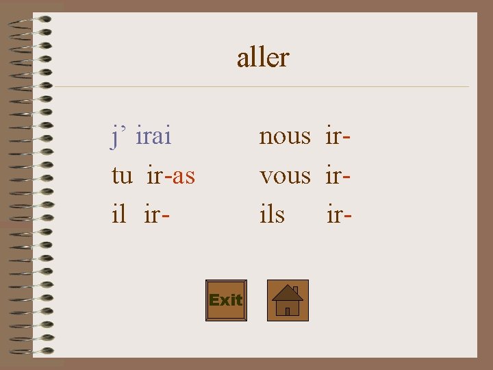 aller j’ irai tu ir-as il ir- nous irvous irils ir. Exit 