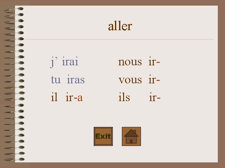 aller j’ irai tu iras il ir-a nous irvous irils ir. Exit 