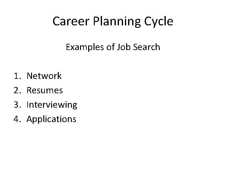 Career Planning Cycle Examples of Job Search 1. 2. 3. 4. Network Resumes Interviewing