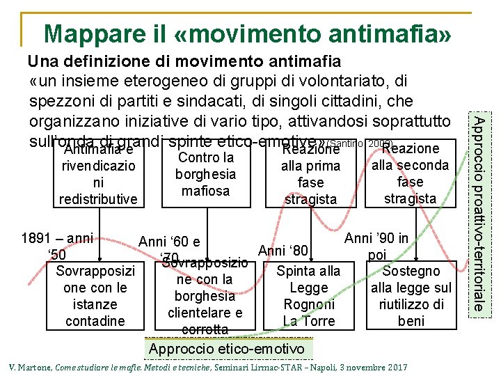 Mappare il «movimento antimafia» rivendicazio ni redistributive Contro la borghesia mafiosa alla prima fase