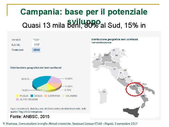 Campania: base per il potenziale sviluppo Quasi 13 mila beni, 80% al Sud, 15%
