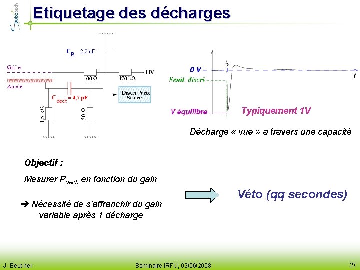 Etiquetage des décharges Typiquement 1 V Décharge « vue » à travers une capacité