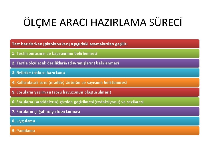 ÖLÇME ARACI HAZIRLAMA SÜRECİ Test hazırlarken (planlanırken) aşağıdaki aşamalardan geçilir: 1. Testin amacının ve ÖLÇME ARACI HAZIRLAMA SÜRECİ Test hazırlarken (planlanırken) aşağıdaki aşamalardan geçilir: 1. Testin amacının ve