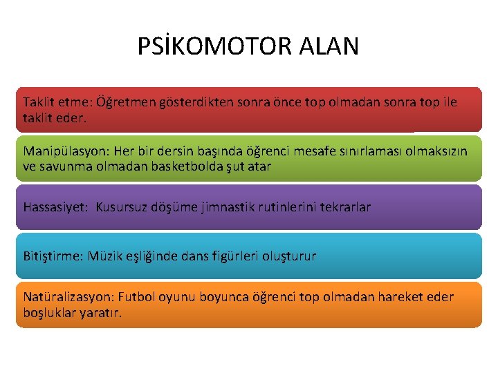 PSİKOMOTOR ALAN Taklit etme: Öğretmen gösterdikten sonra önce top olmadan sonra top ile taklit PSİKOMOTOR ALAN Taklit etme: Öğretmen gösterdikten sonra önce top olmadan sonra top ile taklit