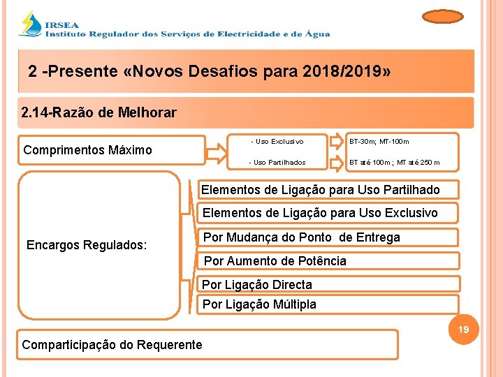 2 -Presente «Novos Desafios para 2018/2019» 2. 14 -Razão de Melhorar - Uso Exclusivo