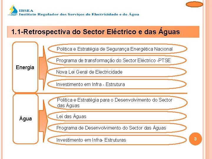 1. 1 -Retrospectiva do Sector Eléctrico e das Águas Politica e Estratégia de Segurança