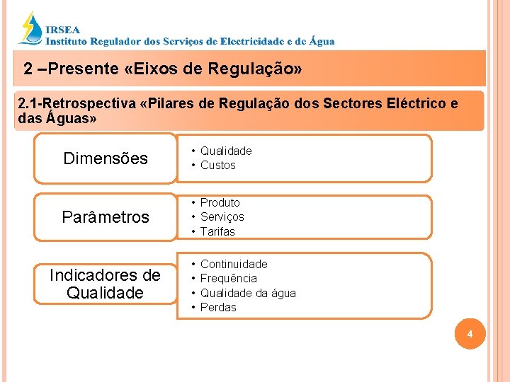 2 –Presente «Eixos de Regulação» 2. 1 -Retrospectiva «Pilares de Regulação dos Sectores Eléctrico