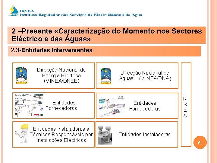 2 –Presente «Caracterização do Momento nos Sectores Eléctrico e das Águas» 2. 3 -Entidades