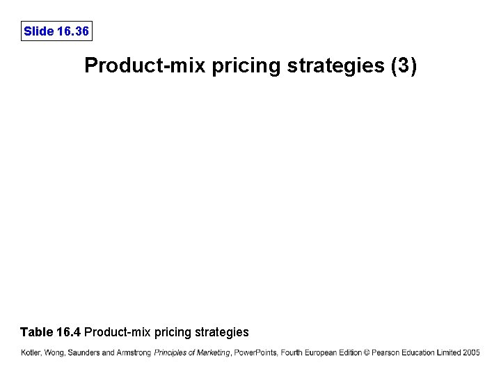 Slide 16. 36 Product-mix pricing strategies (3) Table 16. 4 Product-mix pricing strategies 