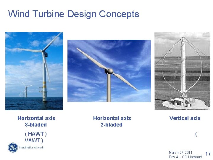 Wind Turbine Design Concepts Horizontal axis 3 -bladed ( HAWT ) VAWT ) Horizontal Wind Turbine Design Concepts Horizontal axis 3 -bladed ( HAWT ) VAWT ) Horizontal