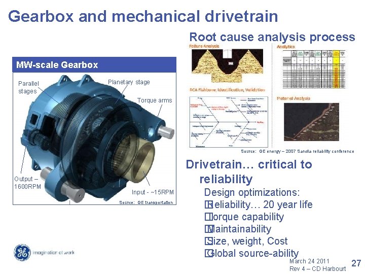 Gearbox and mechanical drivetrain Root cause analysis process MW-scale Gearbox Parallel stages Planetary stage Gearbox and mechanical drivetrain Root cause analysis process MW-scale Gearbox Parallel stages Planetary stage